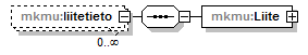 index_p62.png