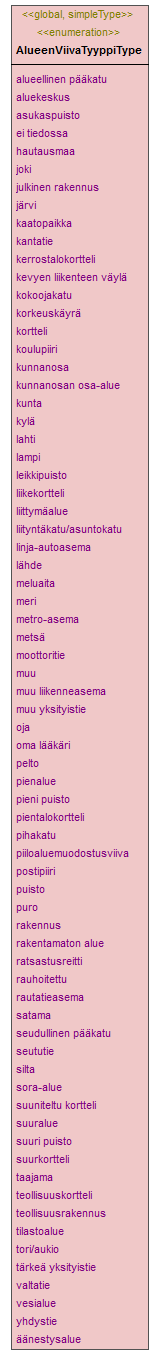 opaskartta_p104.png