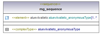 opaskartta_p111.png