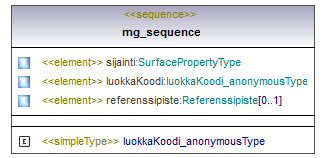 opaskartta_p116.png