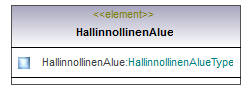 opaskartta_p121.png
