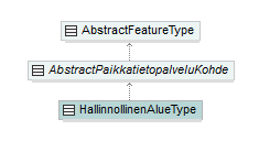 opaskartta_p126.png