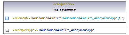opaskartta_p129.png