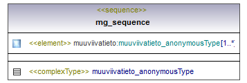 opaskartta_p135.png