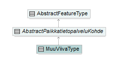 opaskartta_p141.png