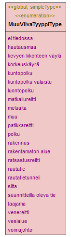 opaskartta_p143.png