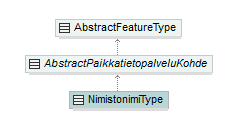 opaskartta_p148.png