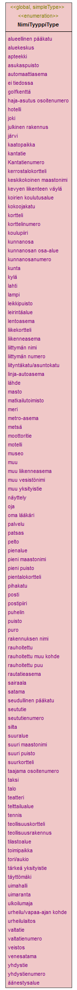 opaskartta_p154.png