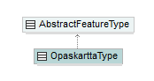 opaskartta_p159.png
