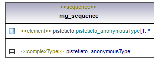 opaskartta_p164.png