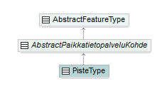 opaskartta_p170.png