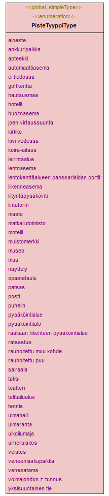 opaskartta_p172.png