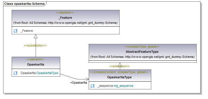 opaskartta_p44.png