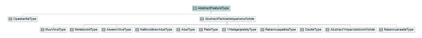 opaskartta_p81.png