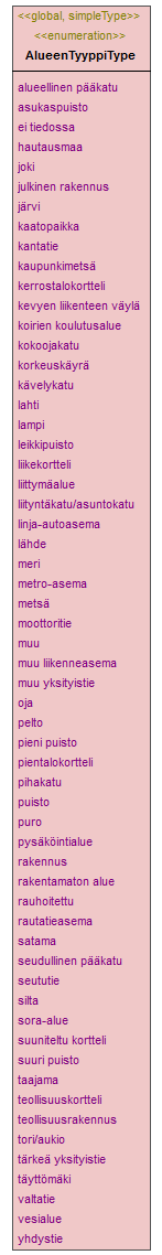 opaskartta_p99.png