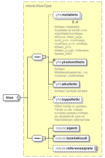 opaskartta_p1.png