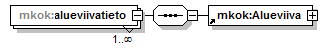 opaskartta_p14.png