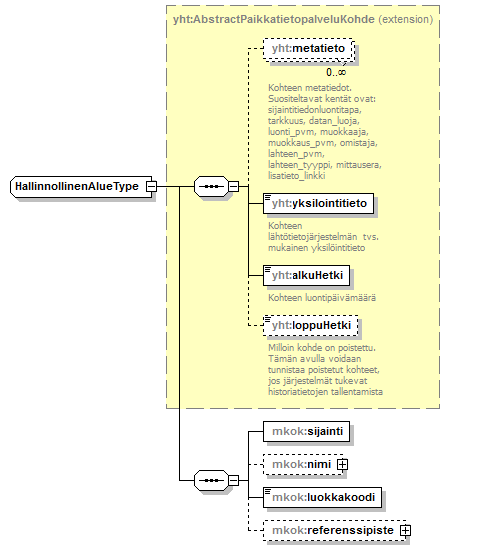 opaskartta_p19.png