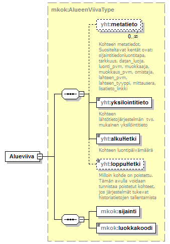 opaskartta_p2.png
