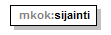 opaskartta_p20.png