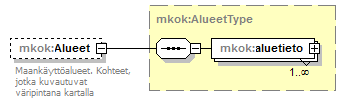 opaskartta_p27.png