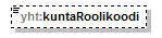 opaskartta_p278.png
