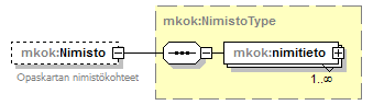 opaskartta_p30.png