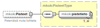 opaskartta_p31.png