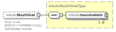 opaskartta_p32.png