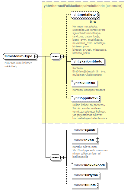 opaskartta_p38.png