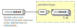 opaskartta_p40.png