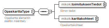 opaskartta_p46.png