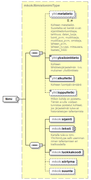 opaskartta_p5.png