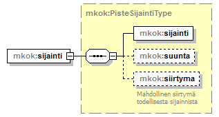 opaskartta_p56.png