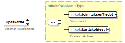 opaskartta_p6.png