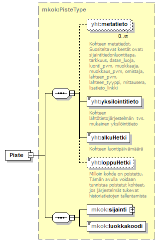 opaskartta_p7.png