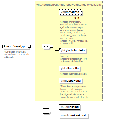 opaskartta_p8.png