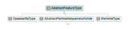 opaskartta_p103.png