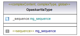 opaskartta_p180.png