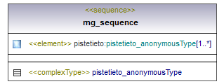 opaskartta_p186.png