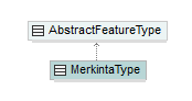 opaskartta_p314.png