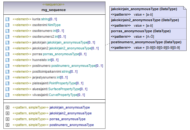 opaskartta_p362.png