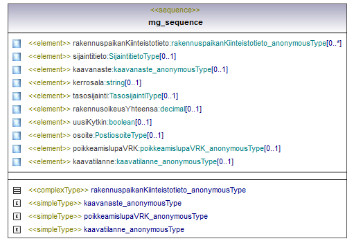 opaskartta_p373.png
