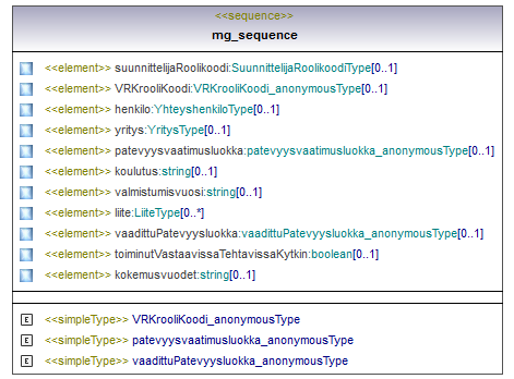 opaskartta_p419.png
