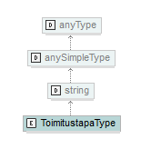 opaskartta_p433.png