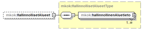opaskartta_p28.png