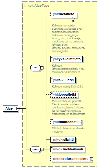 opaskartta_p1.png