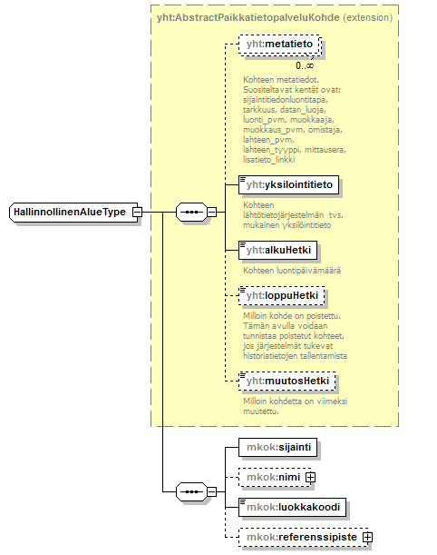 opaskartta_p19.png