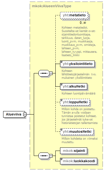 opaskartta_p2.png