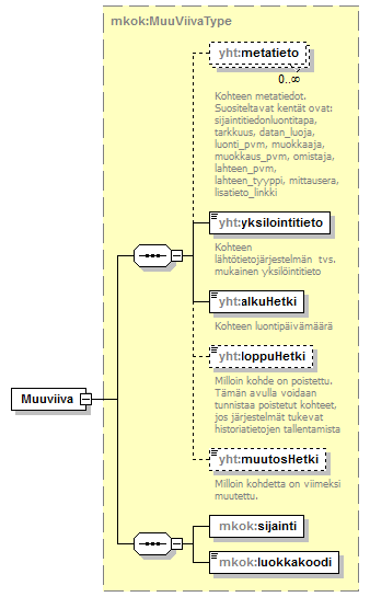 opaskartta_p4.png